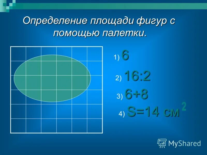 Тема пл. Палетка по математике 3 класс для измерения площади. Математика 4 класс палетка измерение площади. Палетка для математики для измерения площади. Палетка измерение площади фигуры с помощью палетки.