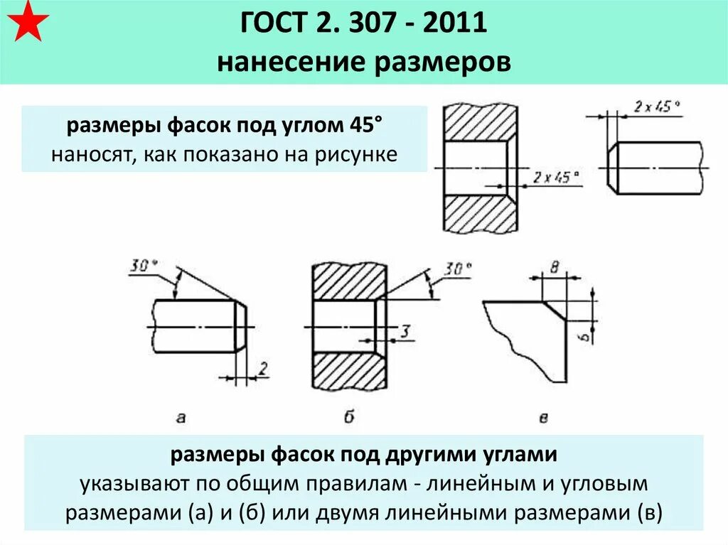 Размеры фасок гост. ГОСТ 2 307 2011 нанесение размеров. Простановка размеров и предельных отклонений на чертежах.. Нанесение предельных отклонений размеров на чертежах. Фаска ЕСКД.