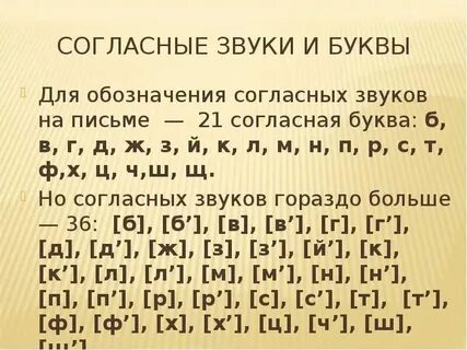 Согласные буквы в порядке алфавита