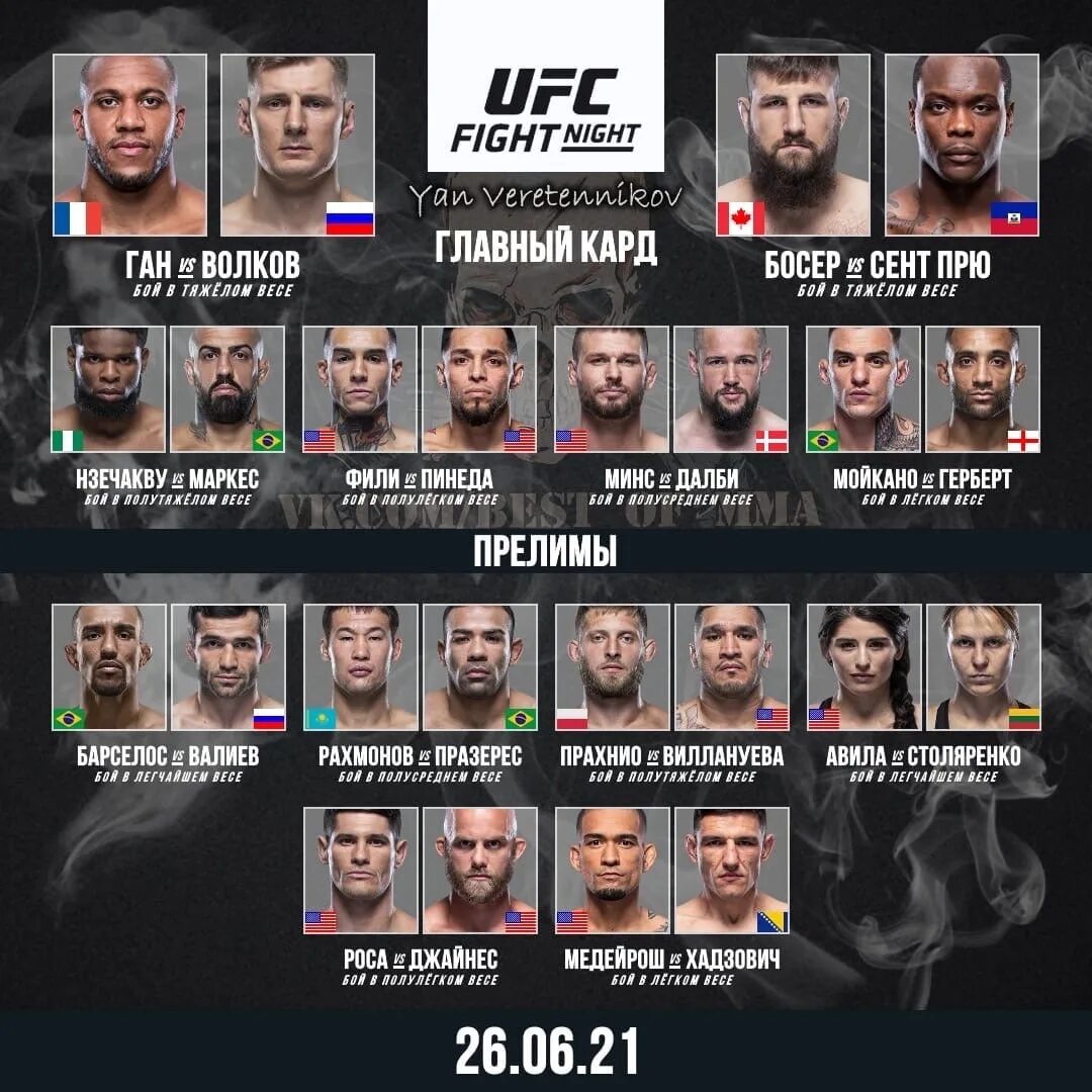 Кард хардкора. Юфс файт Найт кард участников. Юфс кард 2021. UFC 290 кард участников. Юфс 26.06 кард.