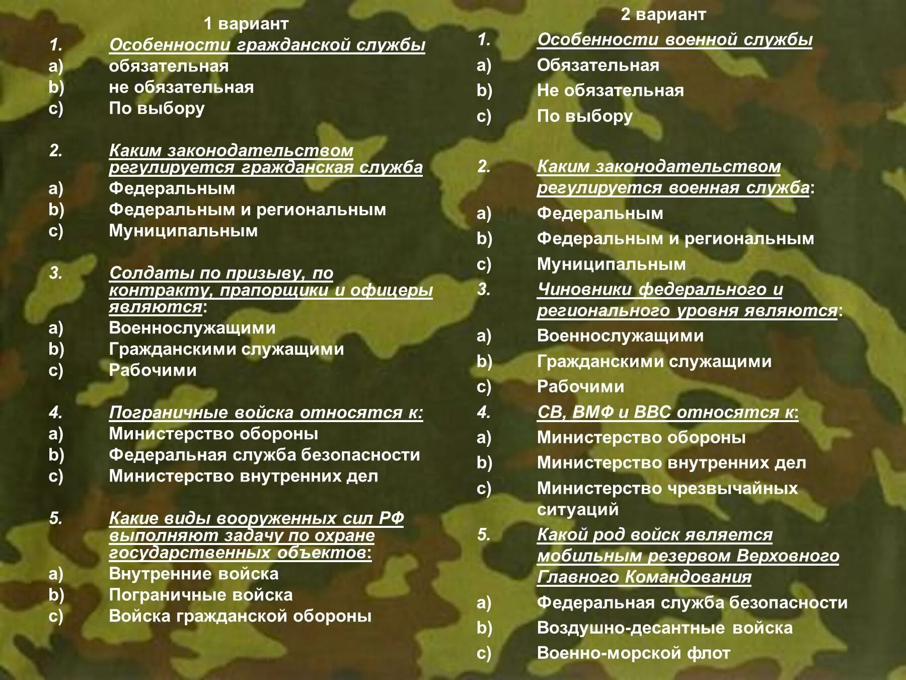 Не служил можно на контракт. Виды службы в армии. Виды прохождения военной службы. Сложности военной службы. Характеристика военной службы по призыву.