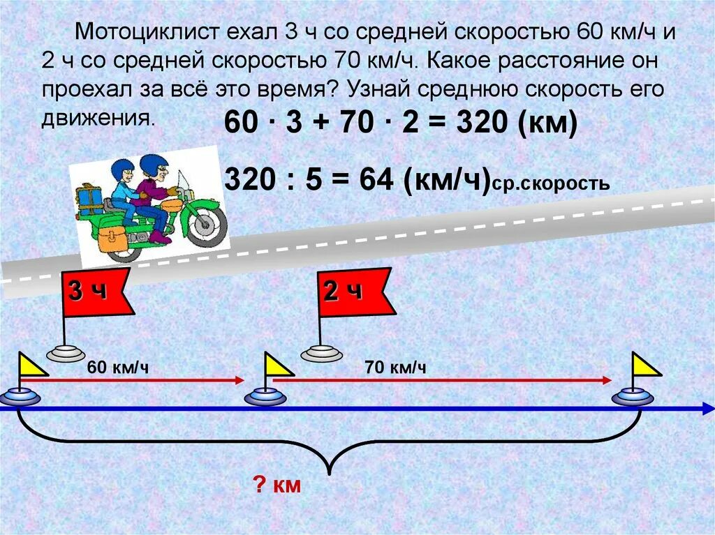 Мотоциклист едет на скорости. Мотоциклист ехал 3 часа со скоростью 60 километров в час. Мотоциклист ехал 3 со скоростью. Мотоциклист ехал со скоростью 60 км в час.