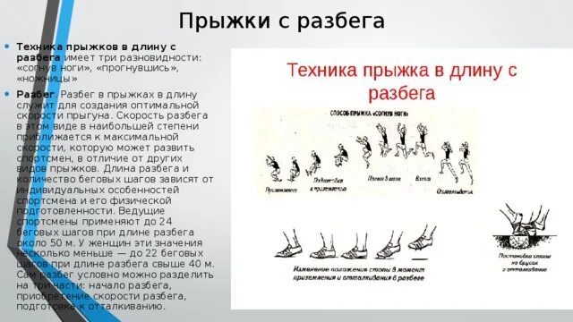 Прыжок в длину с разбега. Прыжок в длину способом согнув ноги. Техника прыжка с разбега. Прыжок в длину с разбега техника выполнения. Песня прыгну с разбега до самого