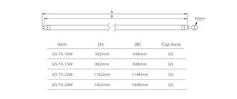 Light size