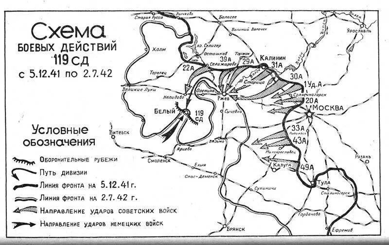 Военные действия в красноярском крае. Боевой путь 119 Красноярской Стрелковой дивизии. ВОВ схема боевых действий. Боевой путь 39 армии Калининского фронта. Карта боевых действий схема.