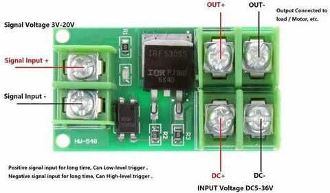 Input signal