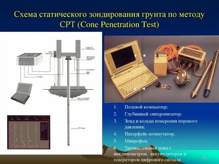 Зондирование грунтов