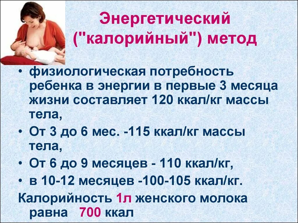 Рассчитать питание ребенку. Калорийный метод кормления ребенка. Калорийный метод расчета питания для детей. Калорийный способ расчета питания. Калорийный энергетический метод.