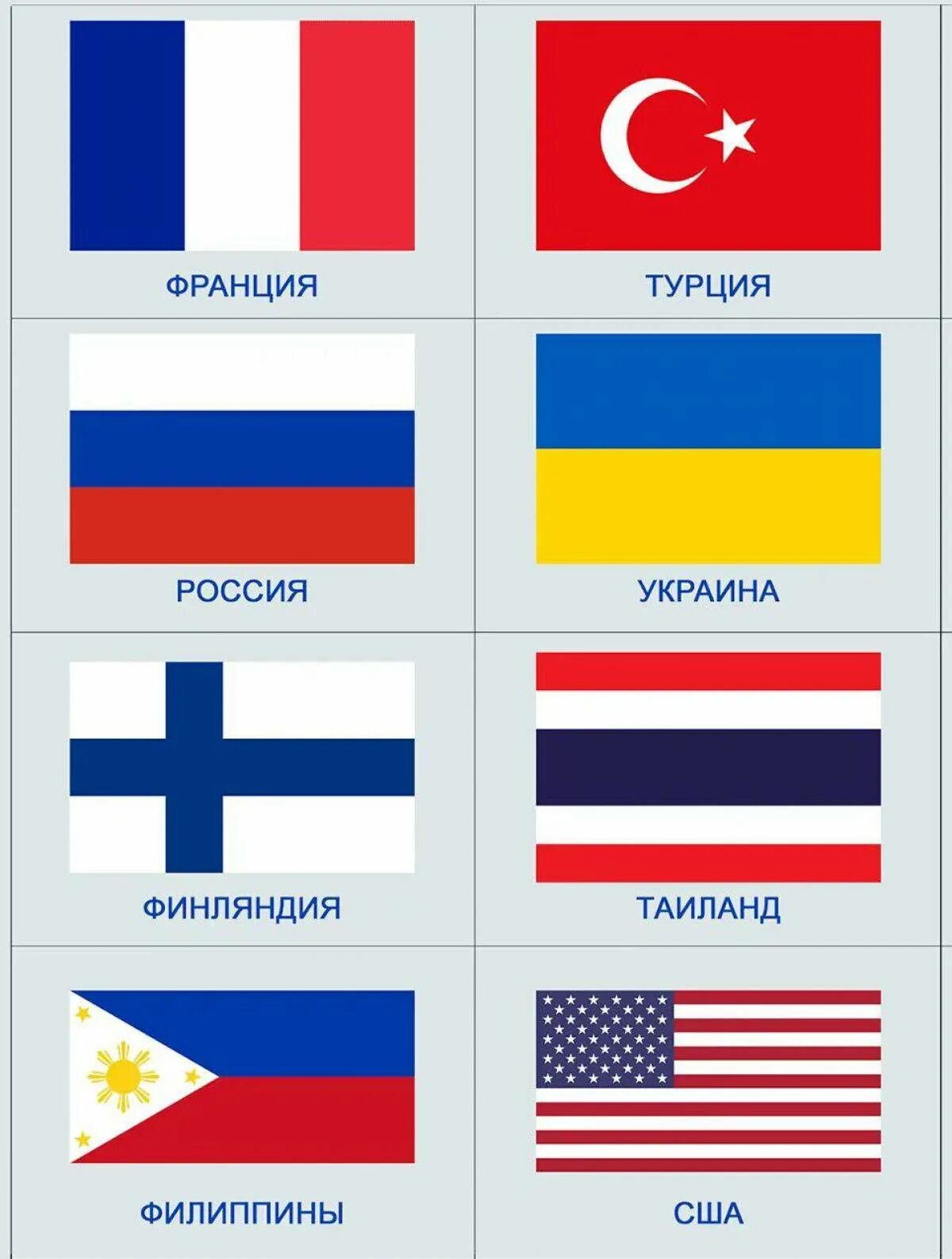 Рисунки всех стран. Флаги. Флаги стран. Разные флаги. Флаг ги.