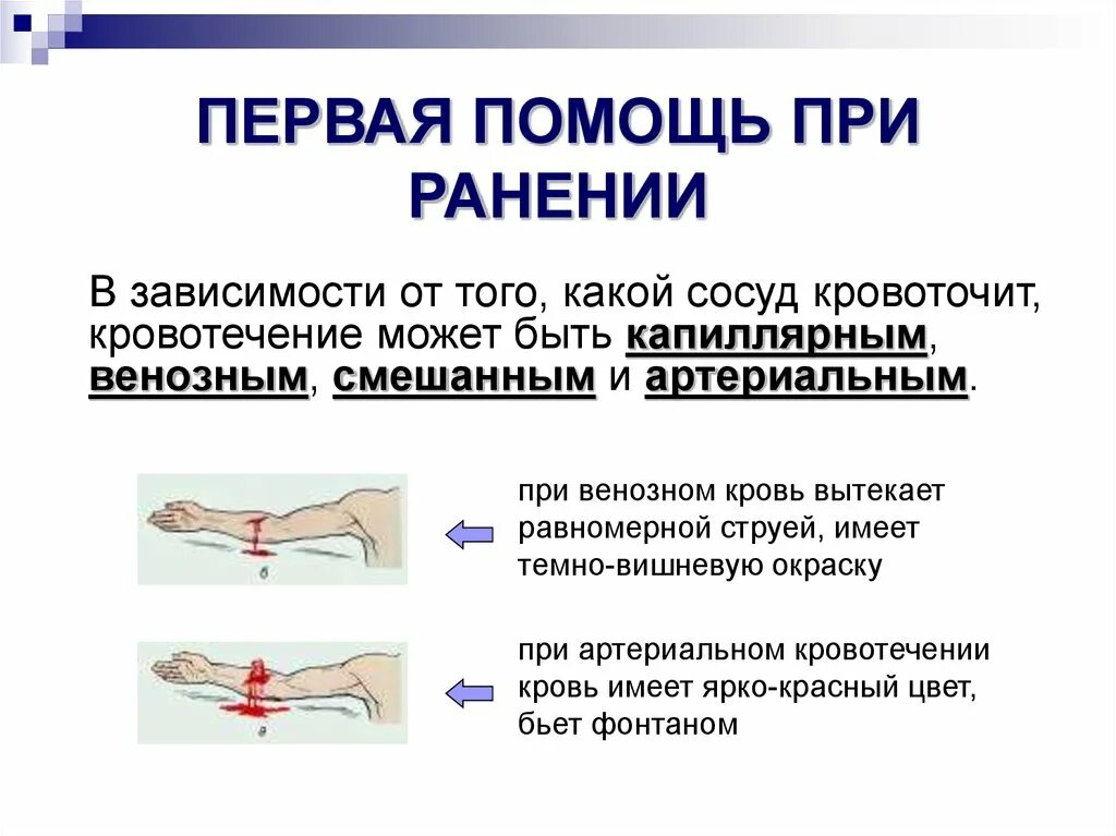 Оказание первой помощи при переломах и кровотечениях. Правило оказание первой помощи при ранении. Порядок оказания медицинской помощи при ранении. Последовательность оказания 1 медицинской помощи при ранении. Правила оказания первой помощи пострадавшему при ранениях.