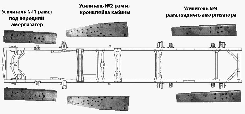 Усилитель рамы Газель 3302 4. Усилители рамы на ГАЗ 3308. Усилитель рамы ГАЗ 3302. Рама ГАЗ 3302 чертеж.