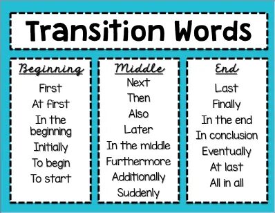Words story перевод