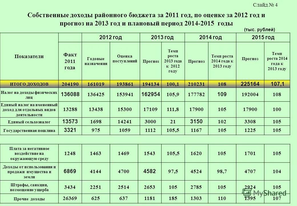 каким будет лето синоптики. июнь. погода на 2 месяца. какие прогнозы на лето. какие прогнозы на лето.