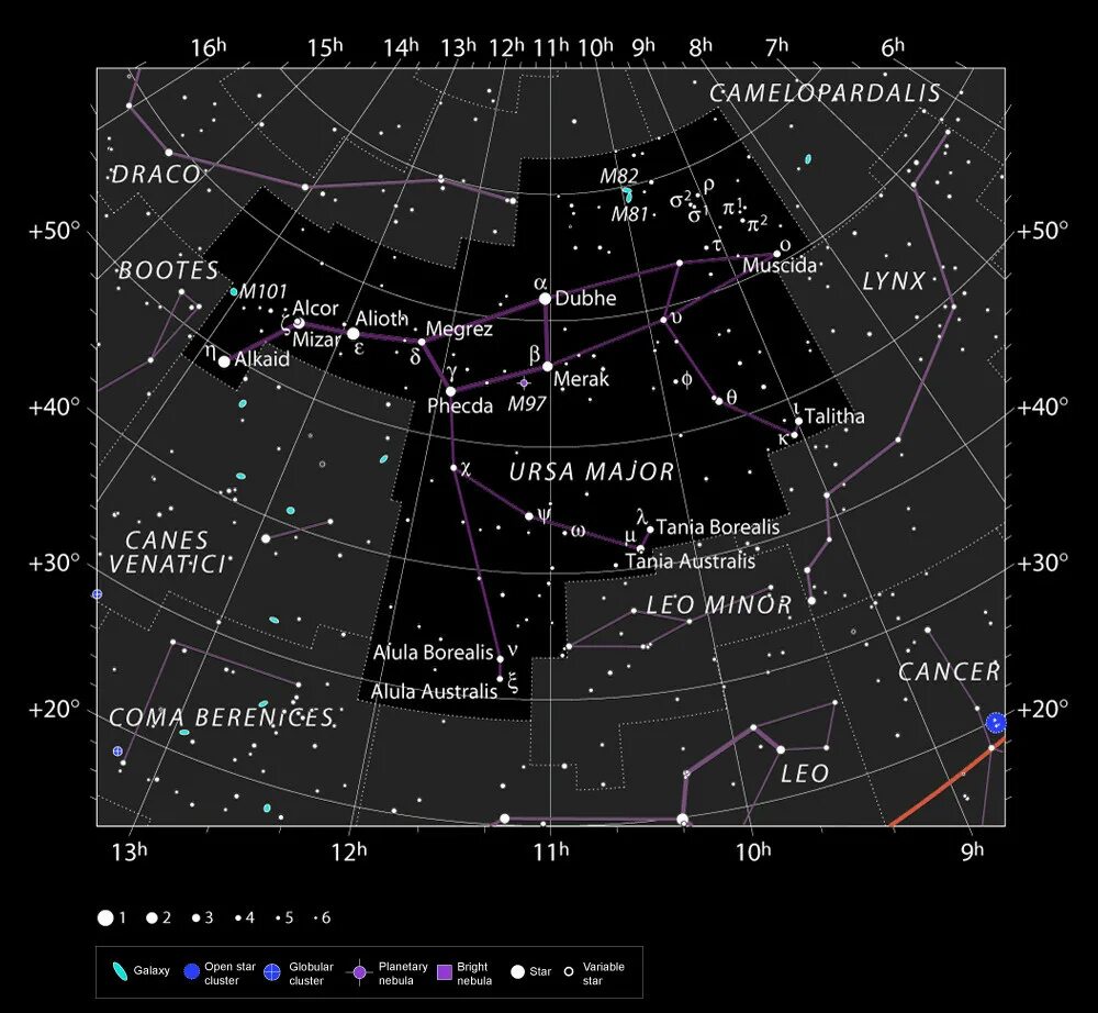 Большая медведица карты. Ursa Major Созвездие. Звездная карта большая Медведица. Созвездие большая Медведица на карте звездного неба с Медведица. Big Dipper Созвездие.