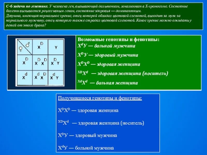 Генотип человека с дальтонизмом. Задачи по генетике человека. Дальтонизм задачи по генетике. Интересные задачи по генетике. Задачи по генетике таблица.