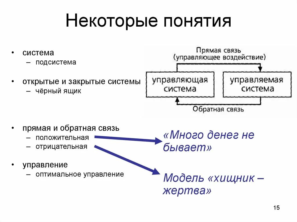 Понятие системы модели систем. Виды связи в информатике. Обратная связь Информатика. Типы связей в информатике. Системы с обратной связью Информатика.