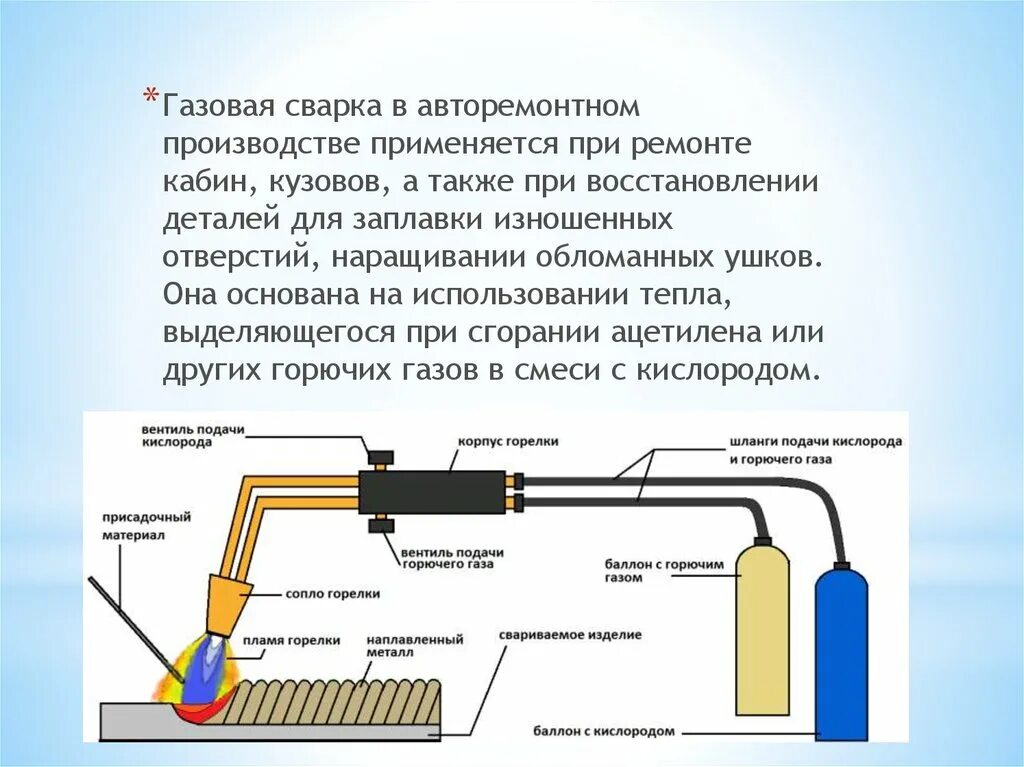 Образцы газов купить. Газовая сварка. Способы газовой сварки. Газовые методы сварки. Газосварка температуры газов.