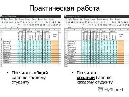 Калькулятор считает средний балл
