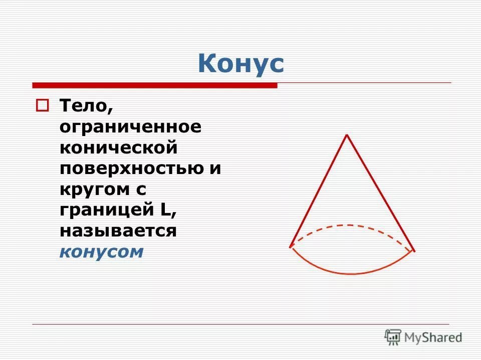 площадь поверхности конуса цилиндра сферы