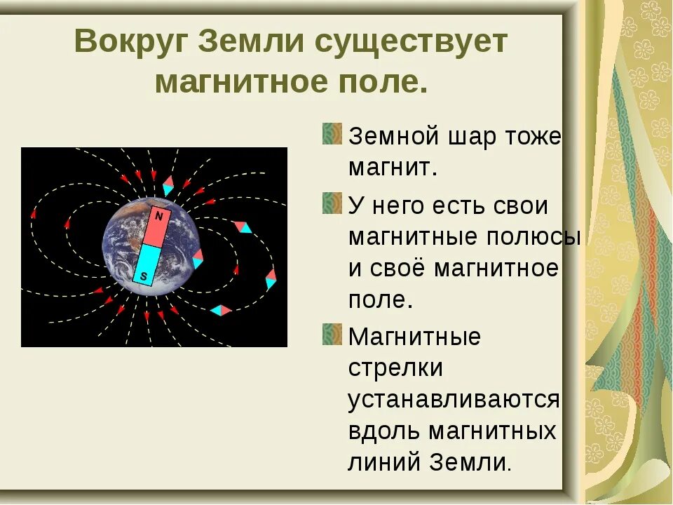 Магнитное поле земли сообщение по физике