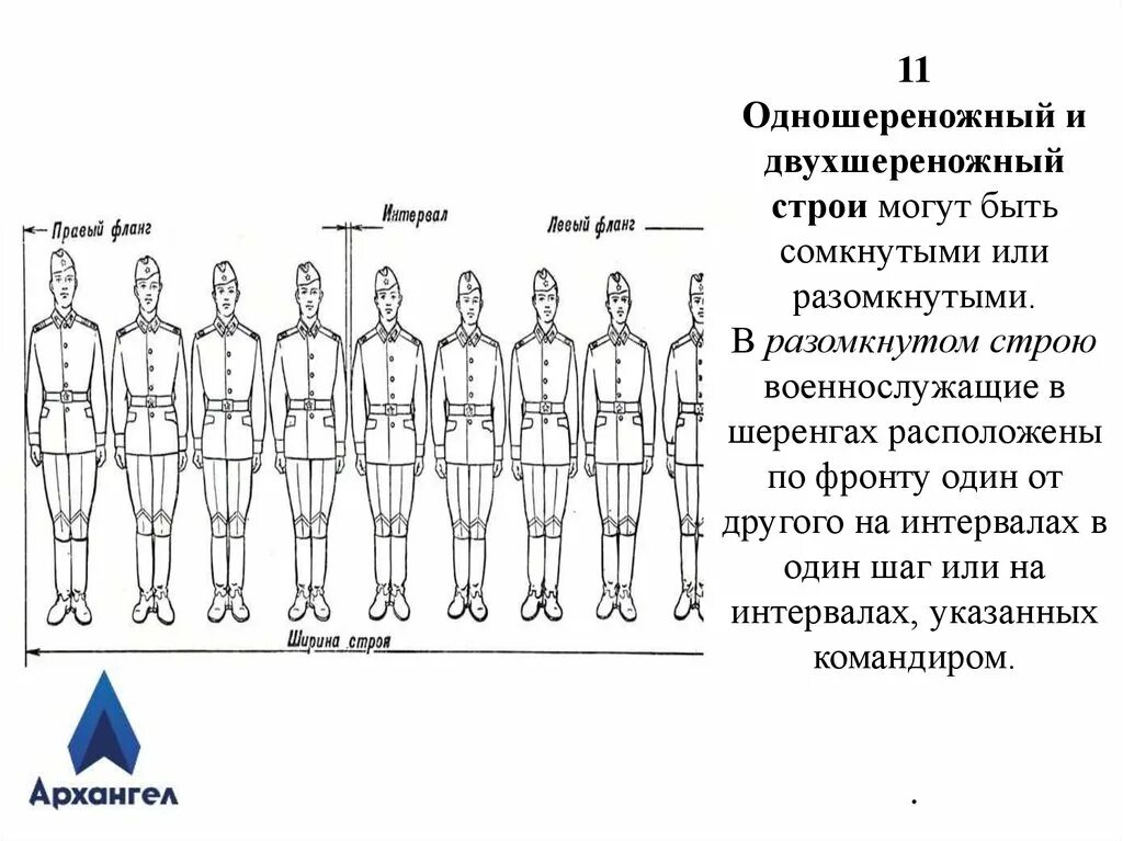 Строй развернутый одношереножный и двухшереножный. 11. Одношереножный и двухшереножный строи. Построение в одношереножный Строй. Построение в одношереножный и двухшереножный Строй. Расширенный строй