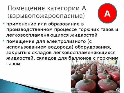 Категория применения