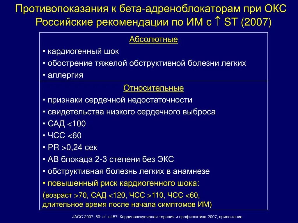 Препараты острой коронарному синдрому. Бета блокаторы ХСН сердечная недостаточность. Бета блокаторы при Окс противопоказаны при. ЧСС при остром коронарном синдроме. Препараты при остром коронарном синдроме подъема St.