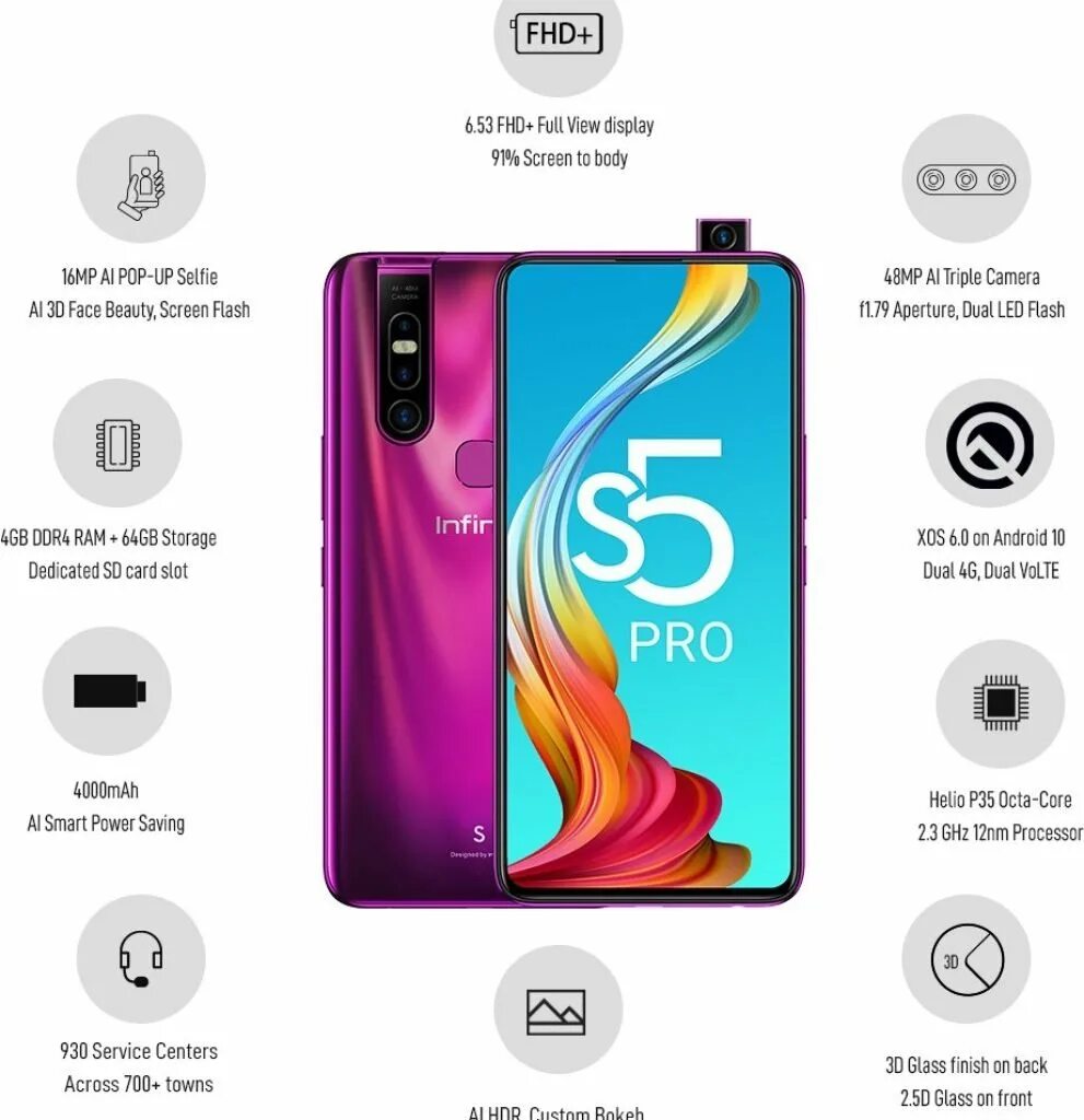 Андроид infinix 30 pro. Infinix s5 Pro смартфон. Смартфон Infinix hot 40 Pro. Infinix телевизор. Infinix Dual Camera.