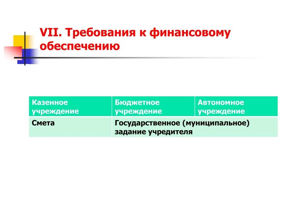 Учредителем муниципального учреждения является. Государственные и муниципальные учредители. учредителем муниципального образовательного учреждения выступает:.