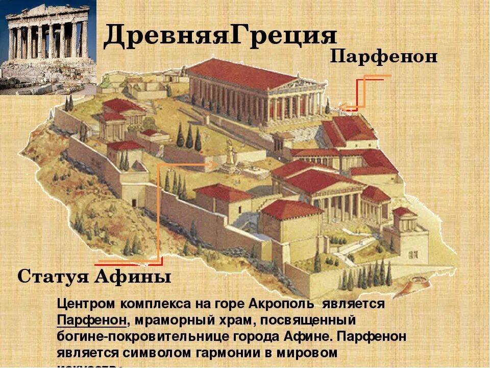 Где находится акрополь. Храм Богини Афины Парфенон. Парфенон, храм посвященный покровительнице Афин. Акрополь древняя Греция реконструкция. Комплекс Акрополя в Афинах.