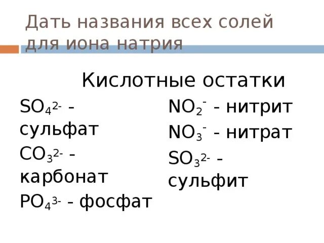 Кислотный сульфит