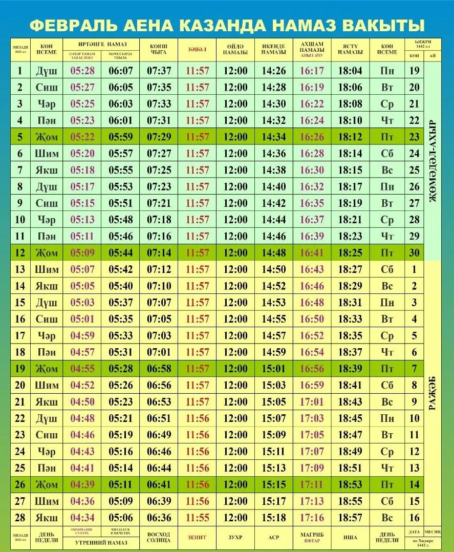 Календарь намаза. Намаздын убактылары. Календарь намаза февраль. Расписание намаза на февраль. Расписание намазов в дербенте 2024