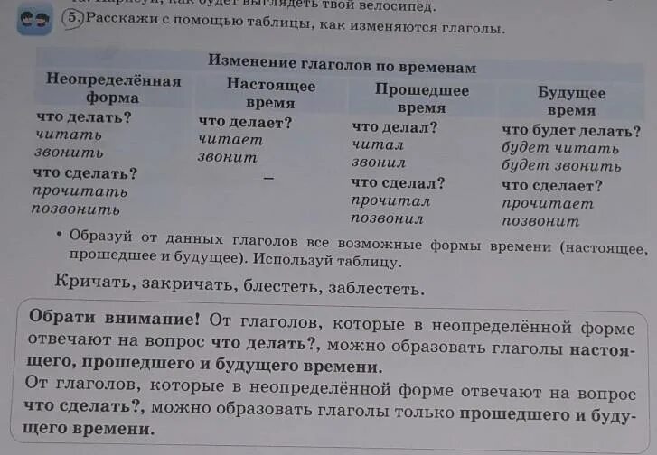 Формы глаголов измениться