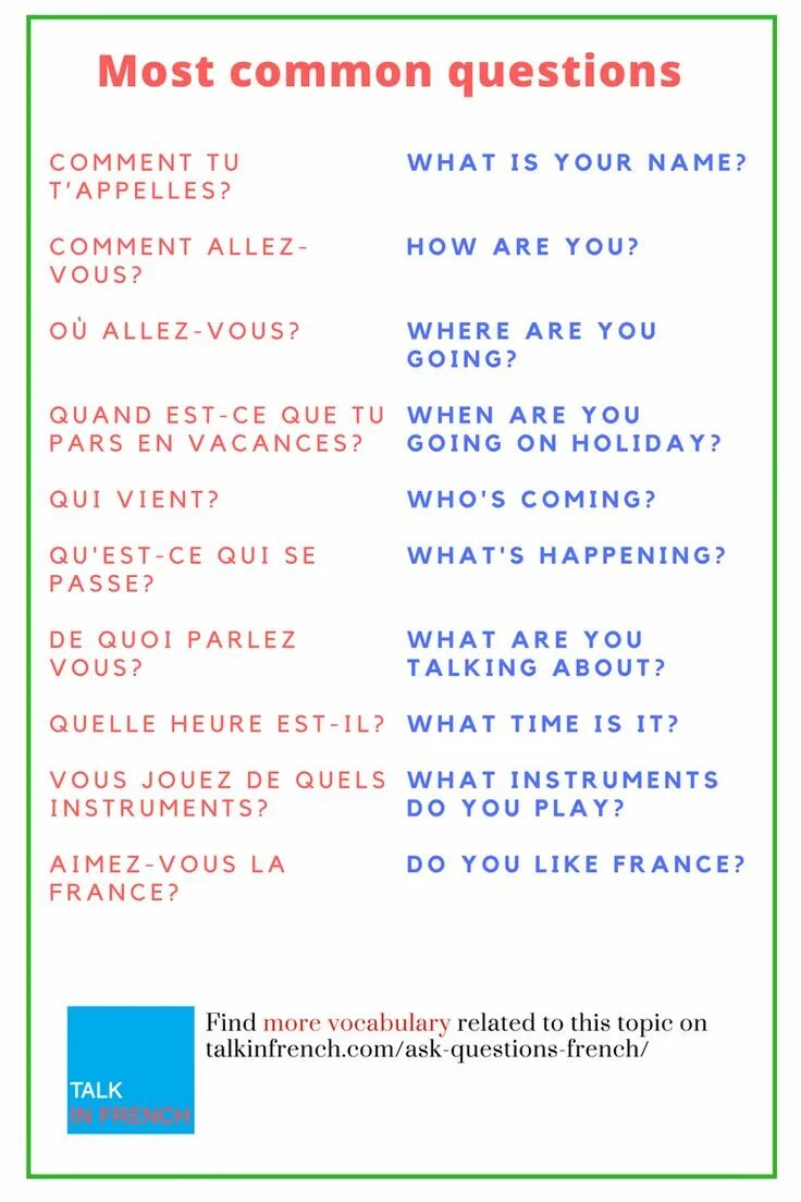 French questions. French language for Beginners. Most common Words in French. French Basic questions. 10 Questions about France.