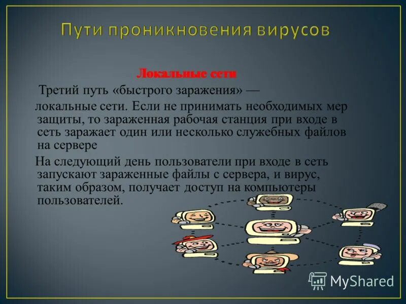 быстрое заражение