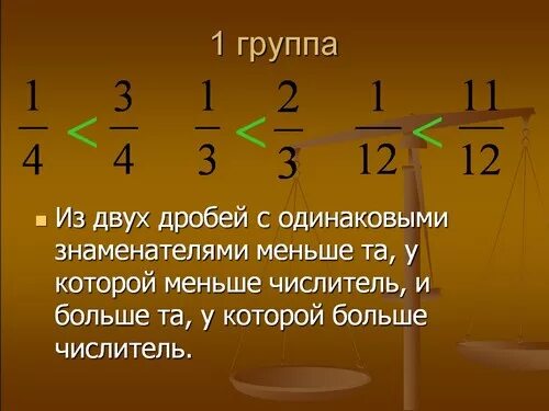 Дроби 5 класс. Дроби 5 класс объяснение. Изучение дробей в пятом классе. Дроби 5 класс презентация.