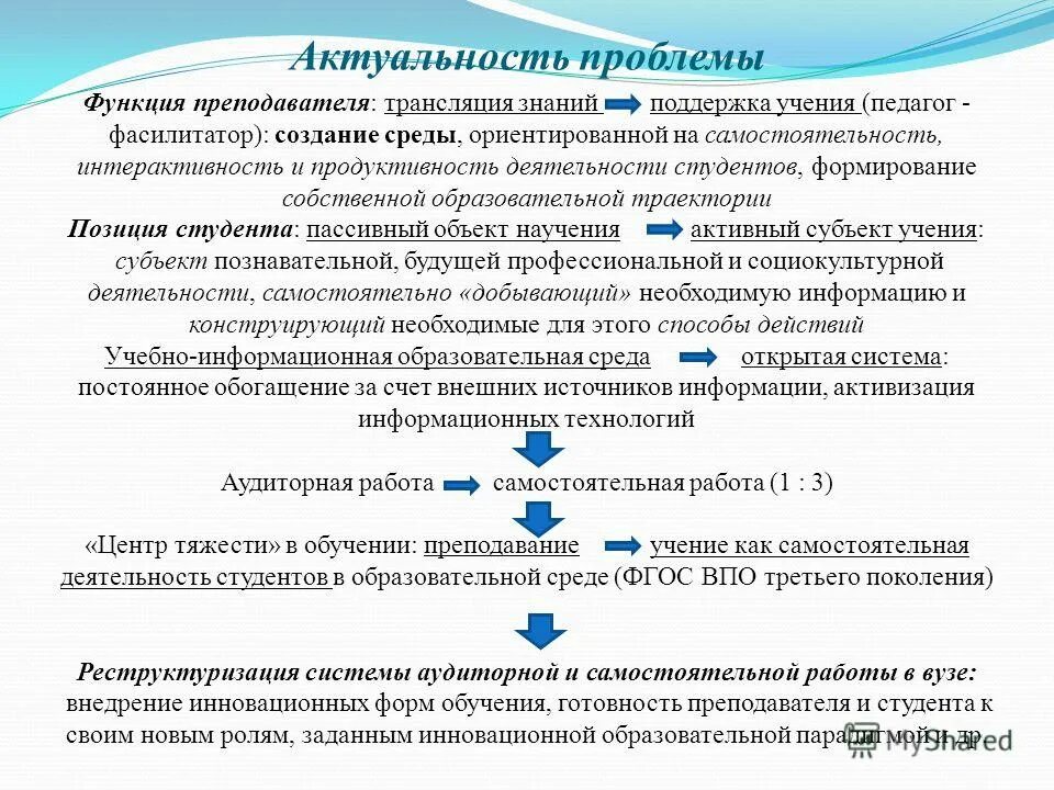 Пути решения жилищной проблемы. Концепция проблемы. Функцией проблемы является. Проблемы развития современной семьи. Участие в решении глобальных проблем государства.
