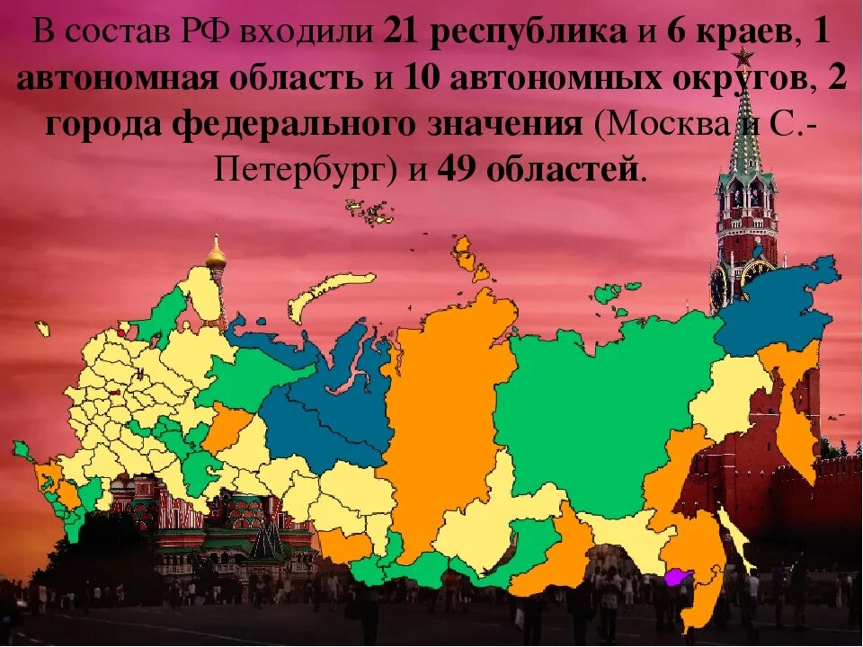 Республики России. Республики РФ. Автономные Республики РФ. Республика в составе России. Восточные республики россии