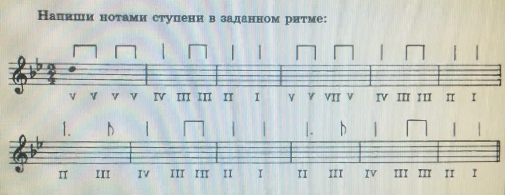 Песня написанная нотами. Ноты пишутся. Как пишутся Ноты для гитары. Прописать Ноты. Как пишут нотами электронную музыку.