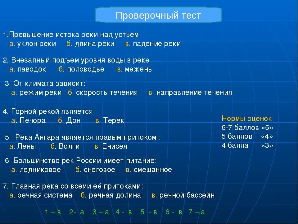 Уровень рек в реальном времени. Характеристика рек России. Характеристика главных рек России. Характеристика рек России таблица. Исток и Устье рек России таблица.