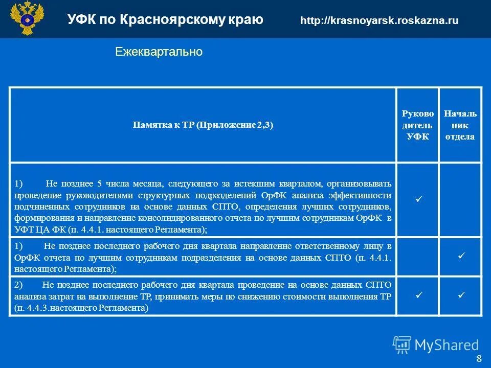 Не позже 5 часов. УФК по Красноярскому краю. УФК по Красноярскому краю вр190630000. УФК по Красноярскому краю фото. Управление федерального казначейства по Красноярскому краю.