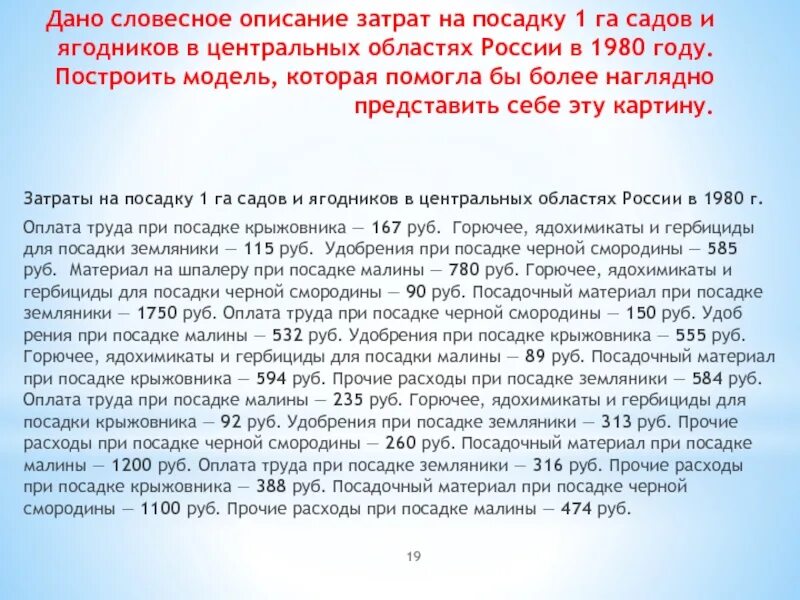 Сколько времени дается на то. Затраты на посадку 1 га садов и ягодников. Затраты и посадку. Таблица затраты на посадку 1 га садов. Таблица затраты еа прсадку 1 га садов и ягод.