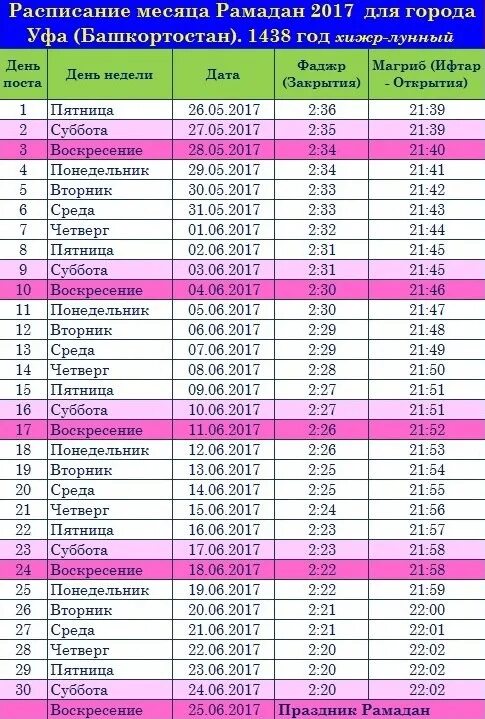 Рамадан 2017 календарь. Расписание Рамадана. Расписание на месяц. Месяц Рамадана график. Уфа календарь месяц рамадан