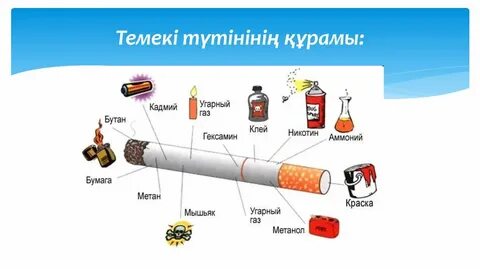 Гинекологиялық креслодағы секс