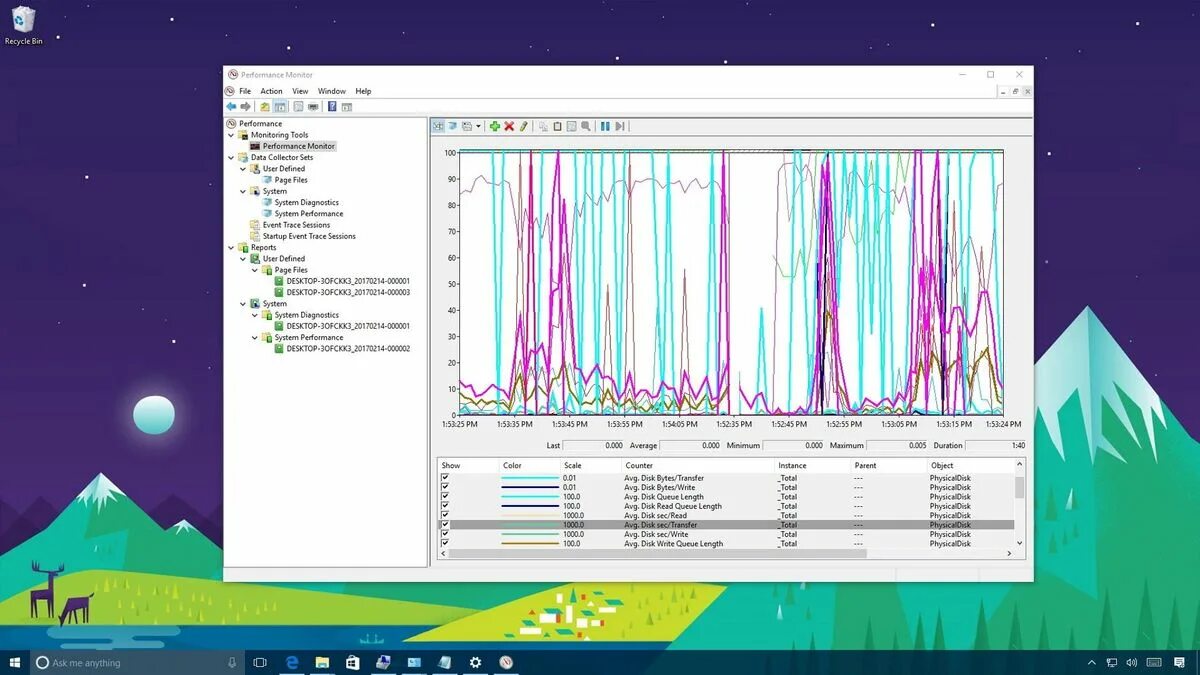 Программа систем монитор. Системный монитор. системный монитор windows. системный монитор производительности\. мониторинг ресурсов пк.