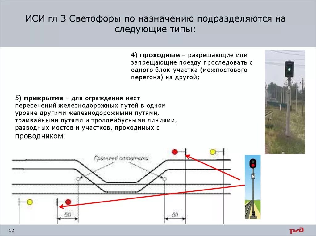 Приложения 7 птэ