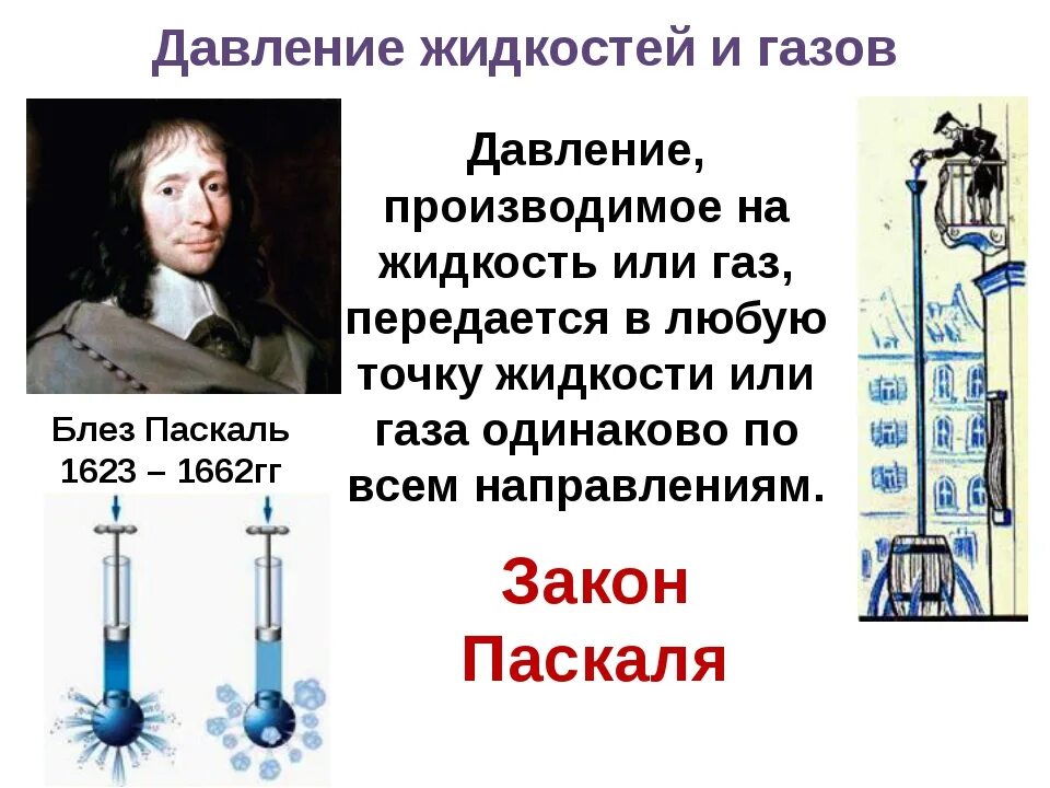 Закон Паскаля. Закон Паскаля физика. Давление в газах физика 7 класс. Формулировка закона Паскаля.