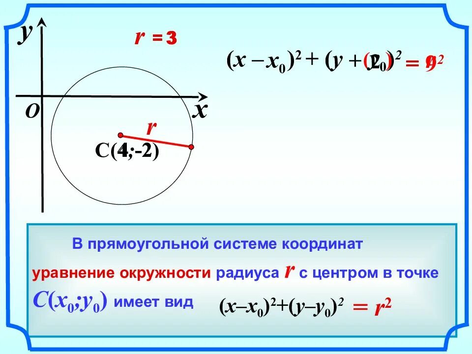 Уравнение окружности. Формулировка уравнения окружности. Уравнение окружности 9 класс. Уравнение окружности со смещенным центром. Формула окружности x y