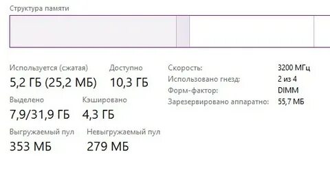 Почему не работает память