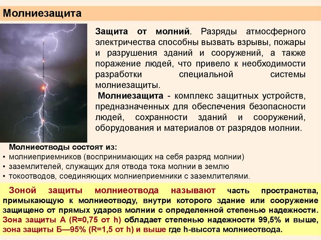 Сколько сила тока в молнии. Атмосферное электричество молния. Защита от атмосферного электричества. От молний защита защита. Защита здания от молнии.